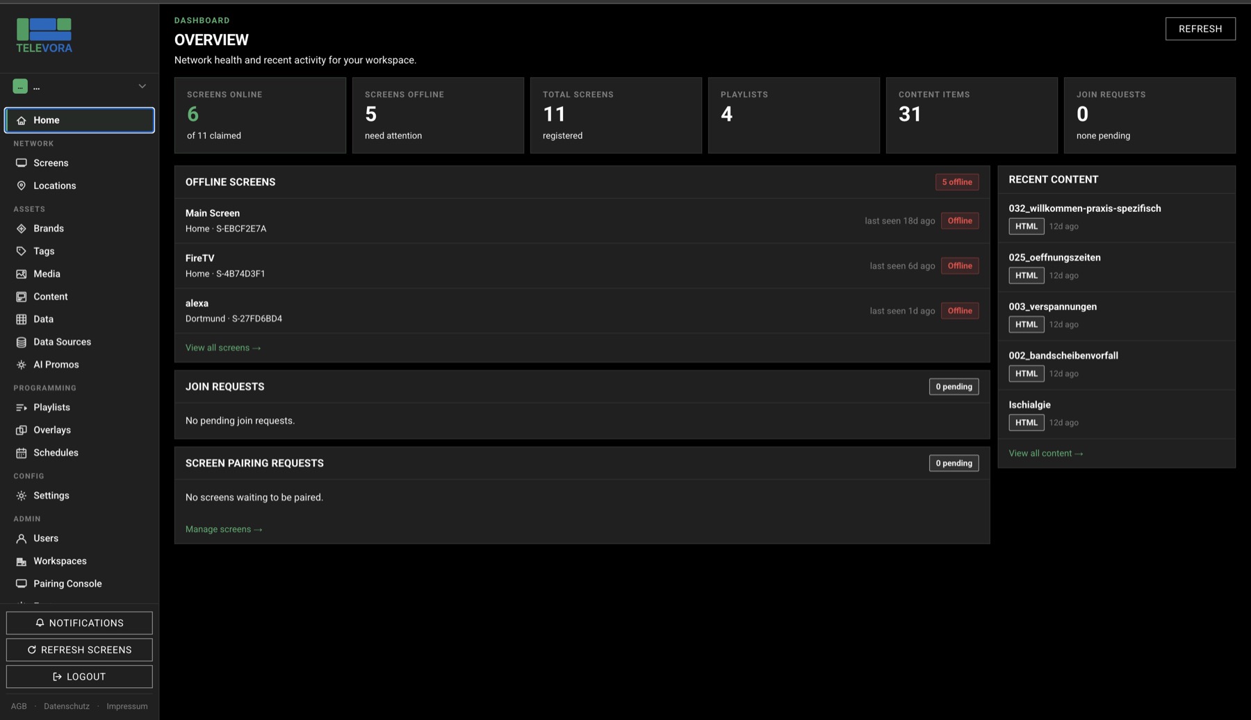 Monitoring & operations data — Televora Dashboard view