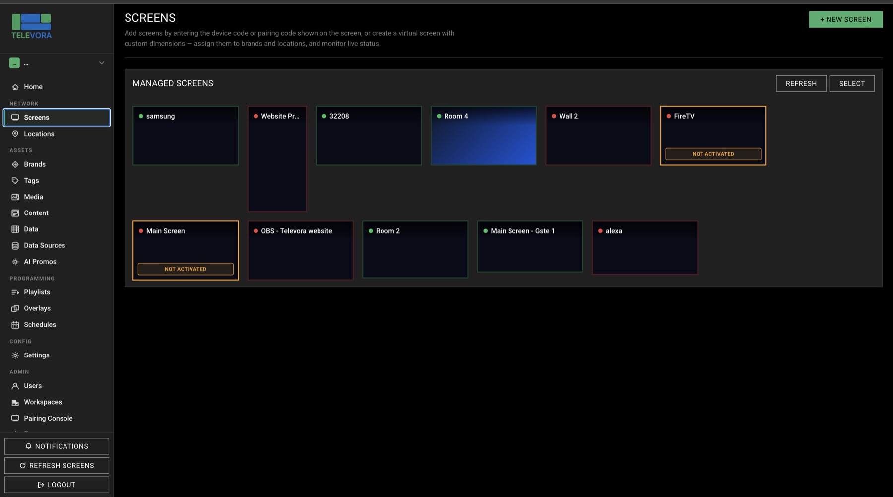 Central management — Televora Dashboard view